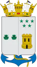 Talcahuano