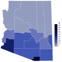 Spanish language use in Arizona