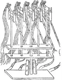 Five whirlwind trebuchets (swivel mangonels) from the Wujing Zongyao