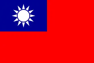 Blue Sky White Sun Wholly Red Earth