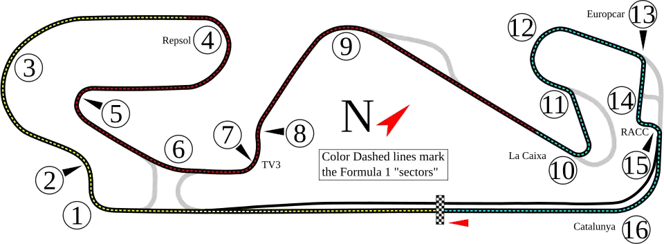 Layout of the Circuit de Barcelona-Catalunya