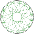 The chromatic index of the Foster graph is&nbsp;3.