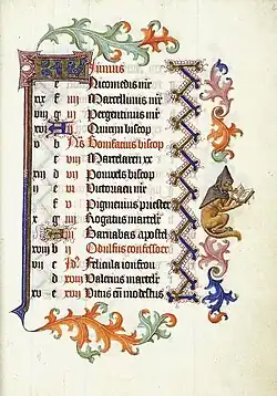 Calendar page from the Hours of Catherine of Cleves for June 1–15.