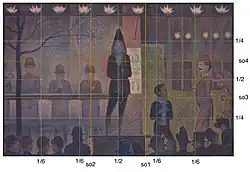 Georges Seurat, 1887–88, Circus Sideshow (Parade de Cirque), oil on canvas, 99.7 × 140.9&nbsp;cm, Metropolitan Museum of Art. Golden mean overlay (section d'or, so1 - so4) and 4 : 6 ratio grid