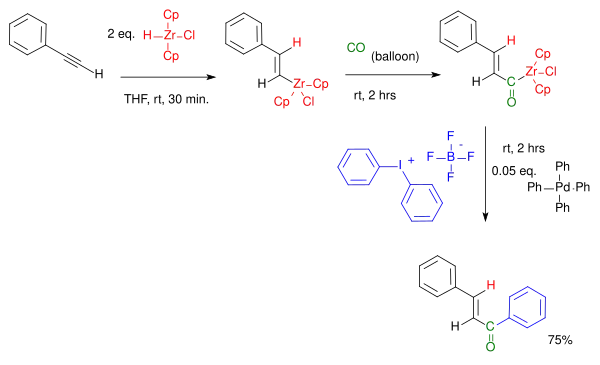 Hydrozirconation carbonylation coupling Kang 2002