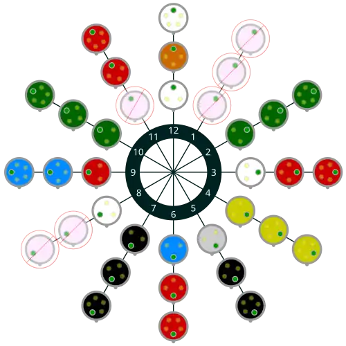 Clock diagram for the regular (>50&nbsp;V) connector series, viewed looking in to the socket end.