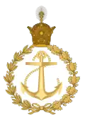 Imperial Iranian Navy (IIN)