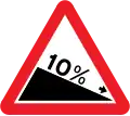 Dangerous descent (10%)