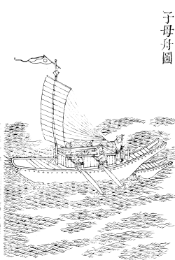 Son and mother boat, Gujin Tushu Jicheng