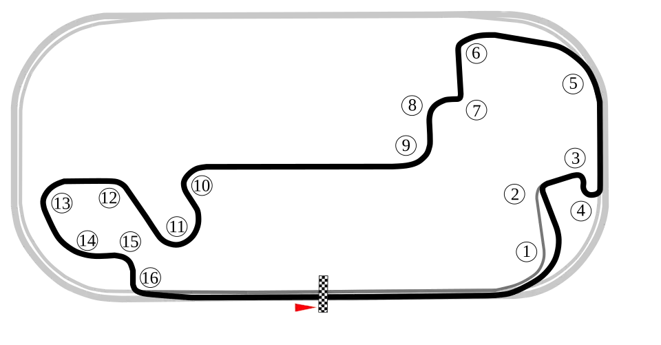 Original Motorcycle Circuit (2008–2013)