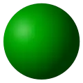 Genus zero surface (sphere)