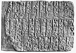Inscribed brick of Eannatum, recording the sinking of a well in the forecourt of the Temple of Ningirsu in Lagash.[12]