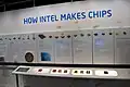 Description of the chip-making process
