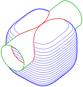 Intersection of '"`UNIQ--postMath-0000001C-QINU`"' with cylinder: one singular point
