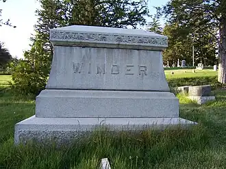 Family monument of John R. Winder