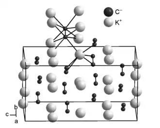 Structure and unit cell of potassium acetylide [K+]2[−C≡C−].[7]