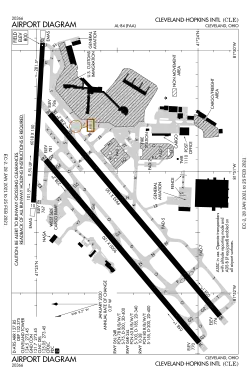 FAA airport diagram