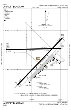 FAA airport diagram