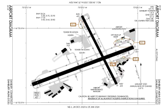 FAA airport diagram
