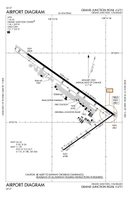 FAA airport diagram