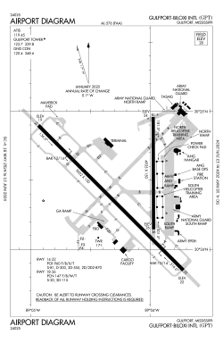 FAA airport diagram