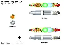 KH-4B CORONA-J3 main features