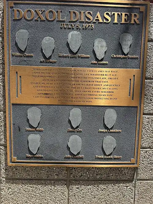 Main Plaque at Kingman firefighter memorial with inscription