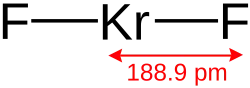 Skeletal formula of krypton difluoride with a dimension