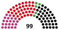 1994 Saxony-Anhalt state election