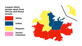Largest ethnic groups in Antigua and Barbuda apart from Africans and mixed people, 2011