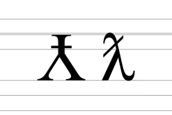 Upper and lower case of Latin barred lambda