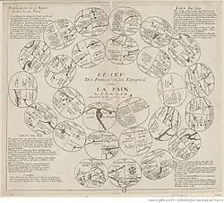 A black and white print of a board game similar to the game of the goose with 26 steps. The steps are oval. They include a year, a French half and a Spanish half with a map each and French text. The game rules are explained in French.