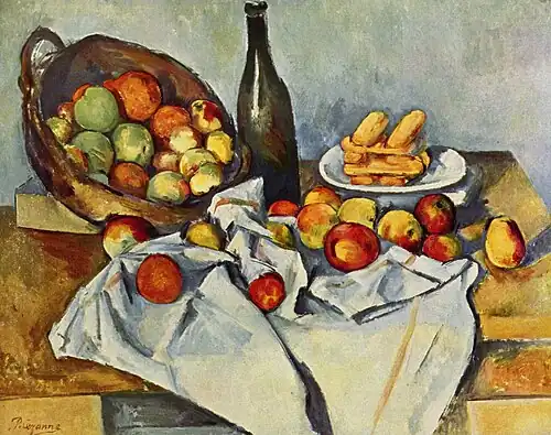The Basket of Apples 1890–1894 Art Institute of Chicago