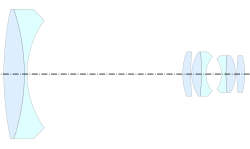 Taylor-Hobson 'inverted telephoto' lens by H.W. Lee (1930), GB&nbsp;355,452[4] and US&nbsp;1,955,590[5]