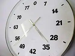 Life Clock 2008