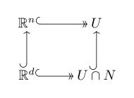 Commutative diagram: U∩N has a monomorphism to U, both of which have isomorphisms to '"`UNIQ--postMath-00000009-QINU`"' and '"`UNIQ--postMath-0000000A-QINU`"' (respectively), and '"`UNIQ--postMath-0000000B-QINU`"' has a monomorphism to '"`UNIQ--postMath-0000000C-QINU`"'