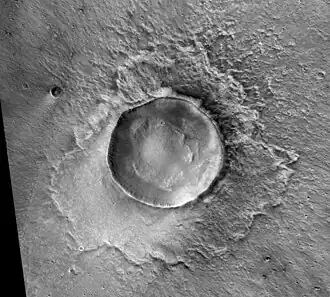 Enlargement showing Lod