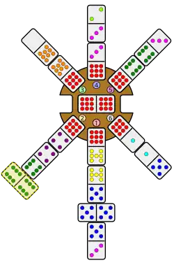 A double-six domino is placed crosswise to the southwest-leading train, matching the free end of the 4-6 domino.