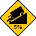 SP-29: Steep descent