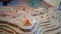 Yarumela model recreation