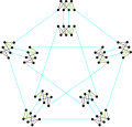 The chromatic index of the Meredith graph is&nbsp;5.