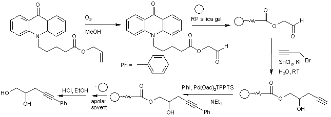 Noncovalent solid-phase organic synthesis