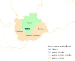 Division into gminas