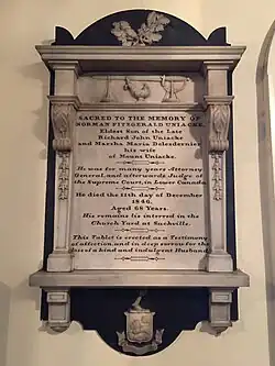 Norman Fitzgerald Uniacke