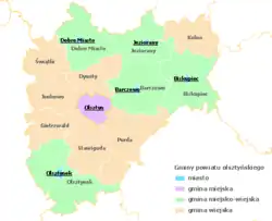 Division into gminas