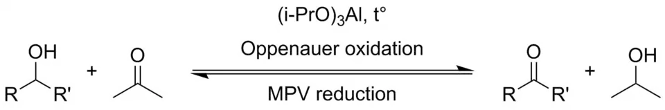 Oppenauer oxidation reaction scheme