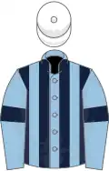 Light blue and dark blue stripes, light blue sleeves, dark blue armlets, white cap