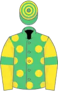 Emerald Green, Yellow spots, Yellow sleeves, Emerald Green armlets, Emerald Green and Yellow hooped cap