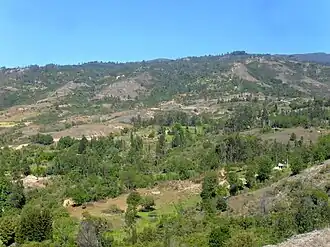 Mediterranean climate in Boyacá Department