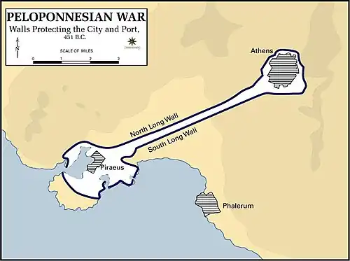 Plan of the Long Walls of Athens